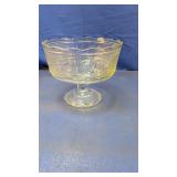 (1) Clear Pressed Glass Pedestal Compote Bowl