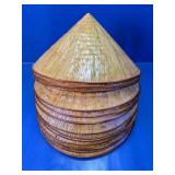 Woven Straw Conical Hats