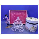 Decorative Home Dï¿½cor