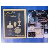 Aladdin Lamps and Pattern Glassware
