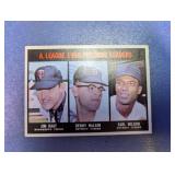 1966 A.L. Pitching Leaders Baseball Card