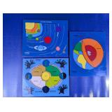 (3) Playskool Educational Wooden Puzzles