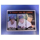 1 ï¿½ A. League 1966 RBI Leaders