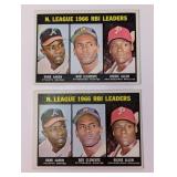 2 ï¿½ N. League 1966 RBI Leaders