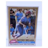 1981 TOPPS PETE ROSE CARD