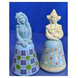 Bonnet Lady & Plaid Girl Perfume Bottle Pair