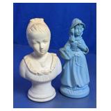 Victorian Lady Figural Perfume Bottle Pair