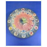 Zodiac Calendar Tin Storage Box
