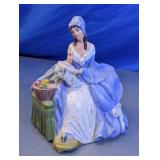 Lady Sewing Figurine