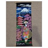 Japan Scenic Fabric Wall Hanging