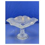 Clear Glass Pedestal Compote Bowl