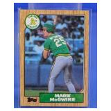 ROOKIE CARD 1987 TOPPS MARK MCGWIRE