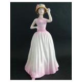 Royal Doulton Happy Birthday 2000 HN 4215 Figurine