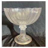 Clear Glass Pedestal Bowl