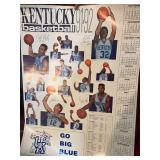 Kentucky Basketball Poster Collection