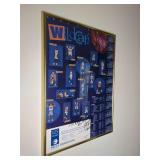 1995-96 Kentucky Wildcats Basketball Team Poster