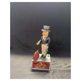 Cast Iron Uncle Sam Mechanical Bank