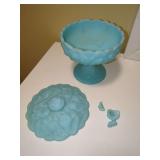 Blue Satin Glass Pedestal Candy Dish with Cover