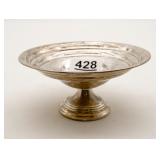 Revere Sterling Silver Compote Bowl