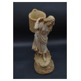 Marwall Ind. Inc Chalkware Peasant Girl