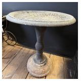 Cast Iron Bird Bath