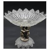 Hollywood Regency Pedestal Compote