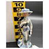 KPM Porcelain Edwardian Lady Figurine