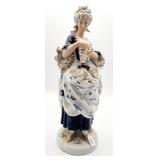 Dresden Style Porcelain Figurine of 18th Century