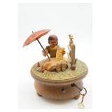 Raindrops Keep Falling on My Head Music Box