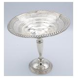 Empire Sterling Silver Weighted Compote