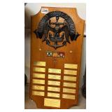 United States Navy Retired Plaque