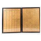Antique Lincoln Assassination Souvenir Newspaper