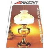 NIB Authentic Ruby Red Aladdin Lamp