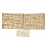 Japan WW 2 News Bulletin Found on Iwo Jima 1945