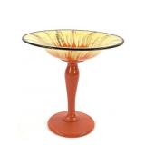 Central Glass Works France Console Bowl