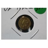 1853 $1 Liberty Head Pre-33 Gold Coin