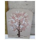 CATS MEOW VA. DOGWOOD TREE