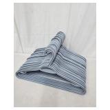 Like new 28 count Clothes Hangers