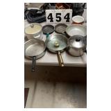 Box of pots and pans.
