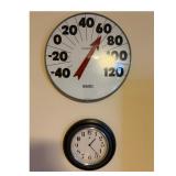 2 - Wall Clocks
