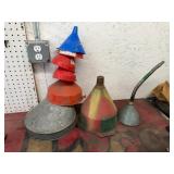 Funnels