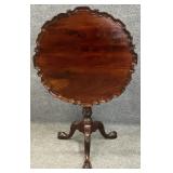 Antique Mahogany Tilt Top Pie Crust Table