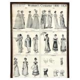 Early 1800's Women's Costume Fashion Print