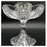 Antique Pressed Glass Daisy & Button Pattern