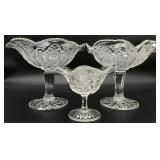 3 Antique EAPG Imperial Glass Compotes: Includes