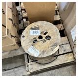 reel of wire