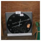 threshold wall clock