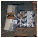 pillow case and throw blanket