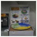 lose weight food plates (display)