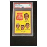 1962 Topps NL ERA Leaders Graded PSA VG3 Warren